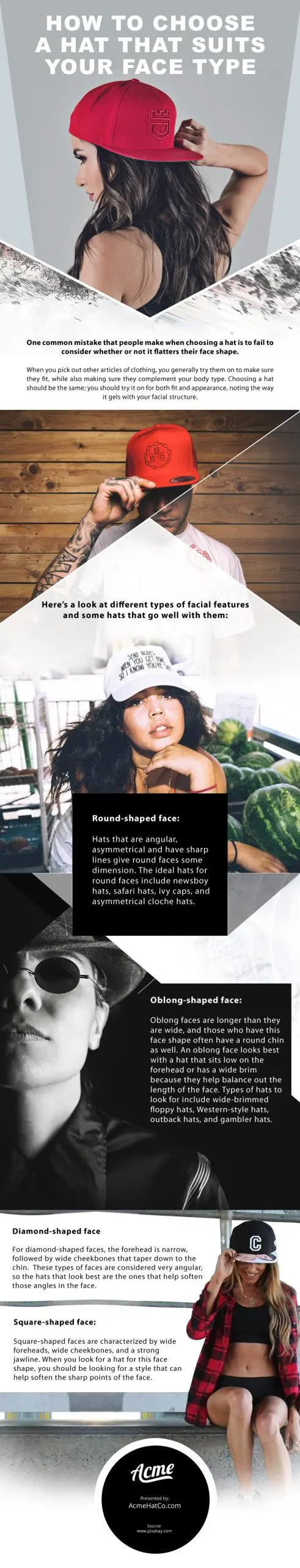 How To Choose a Hat That Suits Your Face Type Infographic