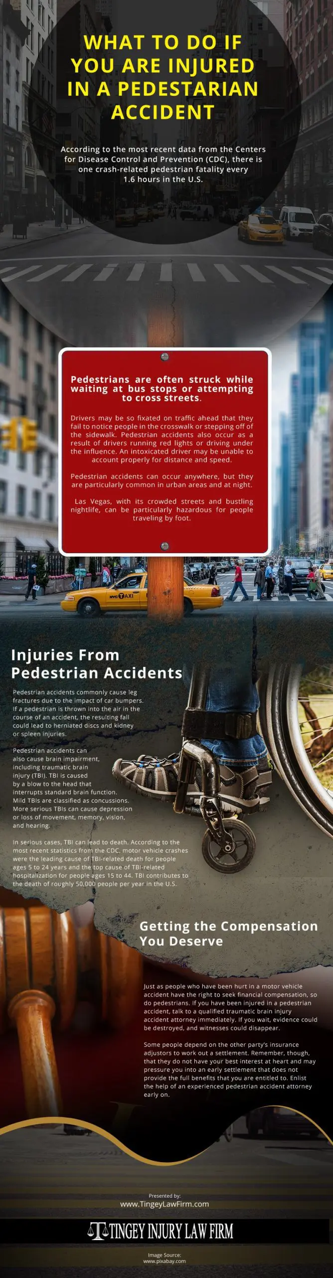 What to Do If You Are Injured in a Pedestrian Accident What-to-Do-if-You-Are-Injured-in-a-Pedestrian-Accident Infographic