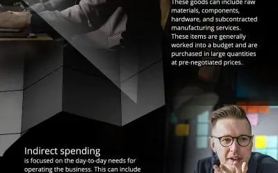 Indirect Spend vs Direct Spend