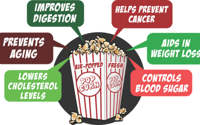 Infographic Marketing Made Easy