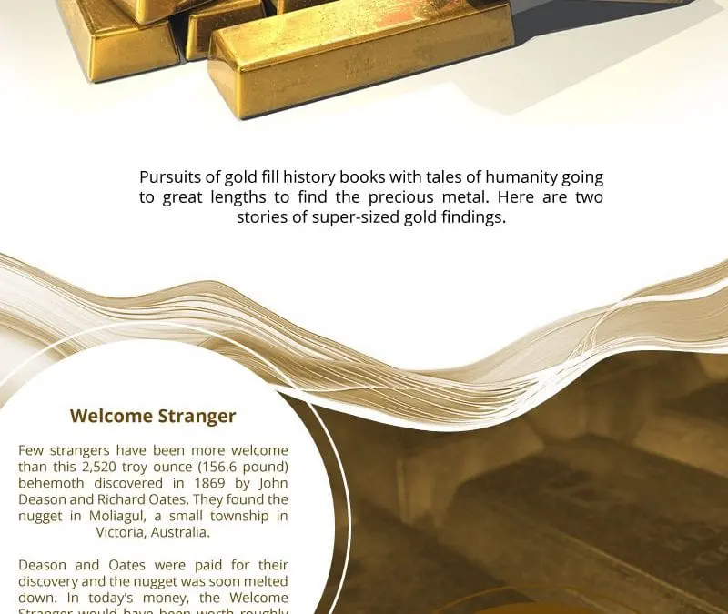 Two Amazing Stories of Super-Sized Gold Nuggets