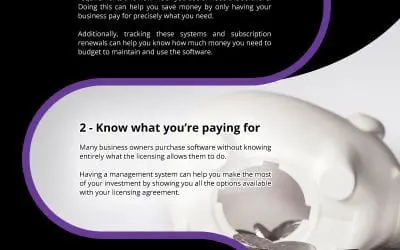 4 Ways Asset Management Software Can Save You Time and Money