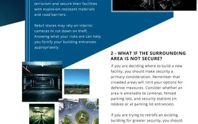 Are Your Facility Entrances Secure?