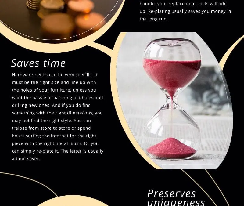 To Re-plate Or Replace?