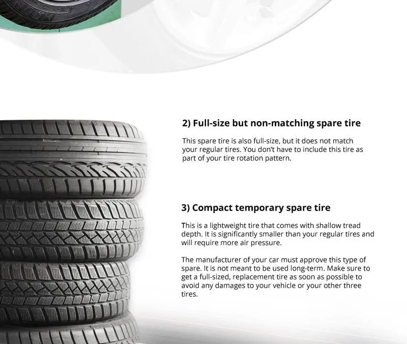 6 Types of Spare Tires