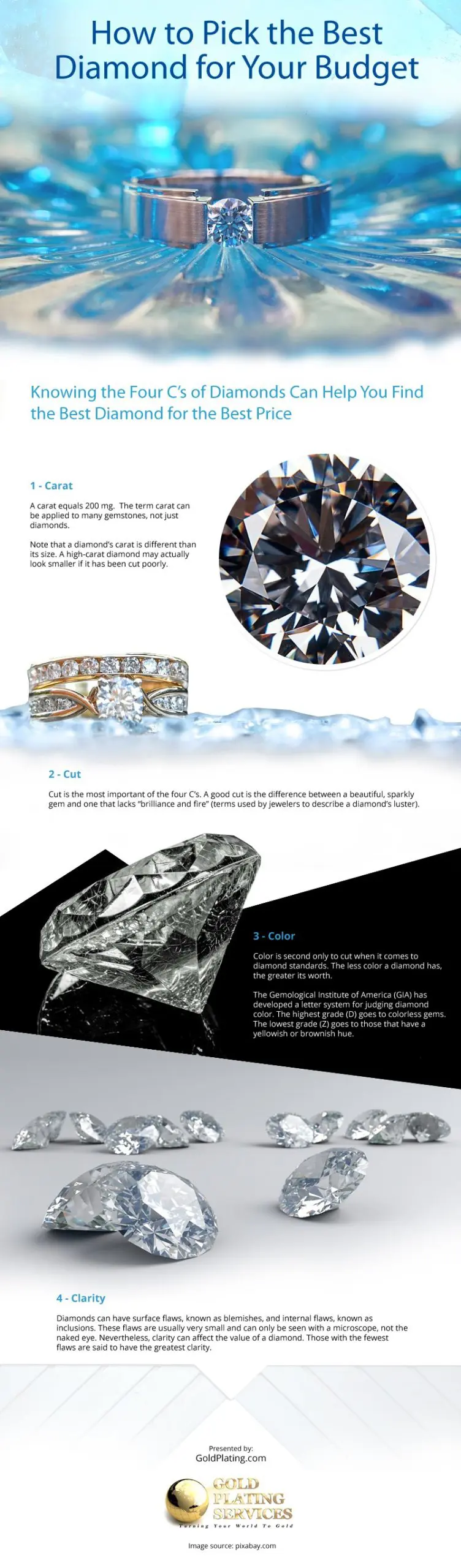 How to Pick the Best Diamond for your Budget How to Pick the Best Diamond for your Budget Infographic