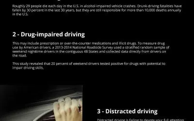 5 Shocking Car Crash Statistics