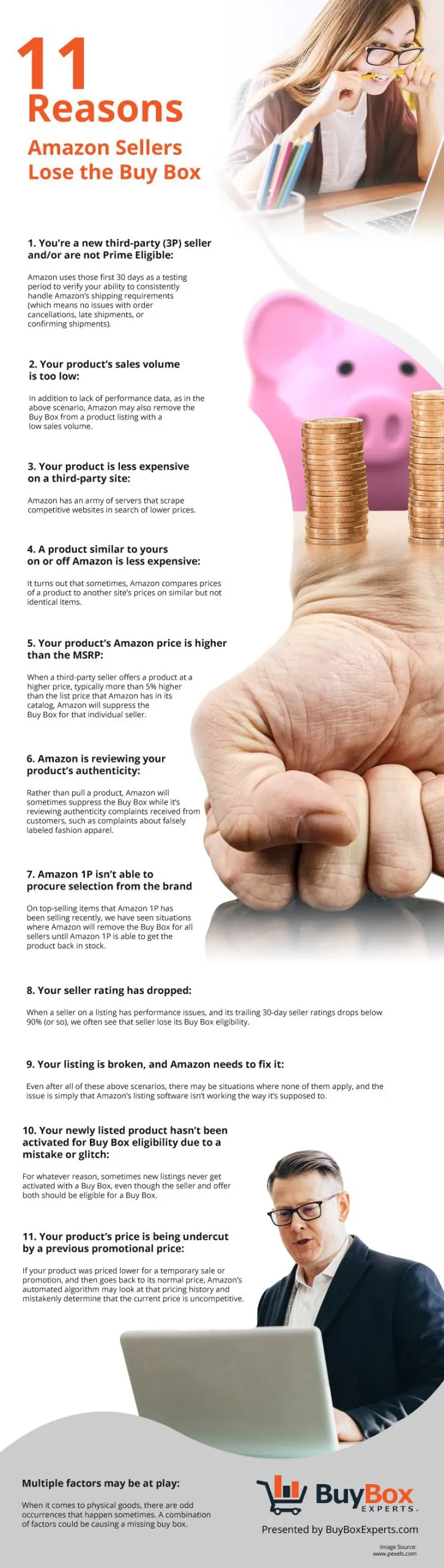 11 Reasons Amazon Sellers Lose the Buy Box Infographic