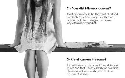 5 Things You Didn’t Know About Canker Sores