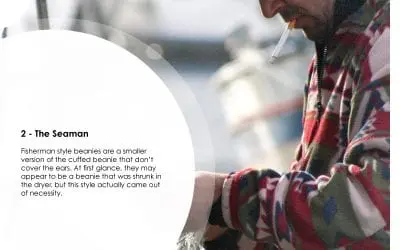 5 Ways to Wear a Beanie