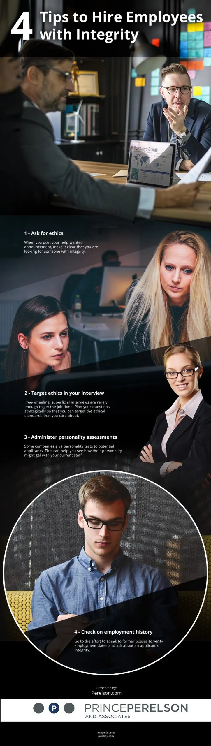 4 Tips to Hire Employees with Integrity Infographic