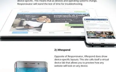 3 Free Tools to Test the Mobile-Friendliness of Your Website