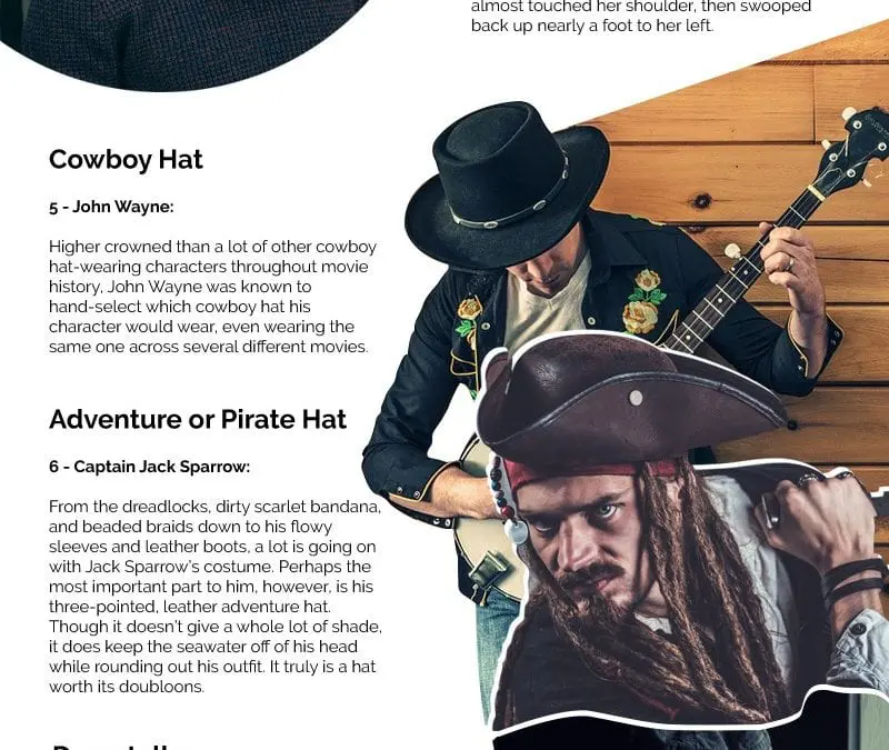 12 Famous Heads (and their Hats)