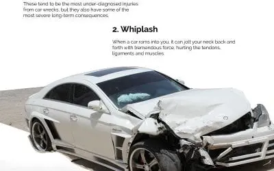 5 Common Injuries from Car Wrecks