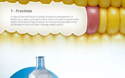 4 Foods That Cause Farting