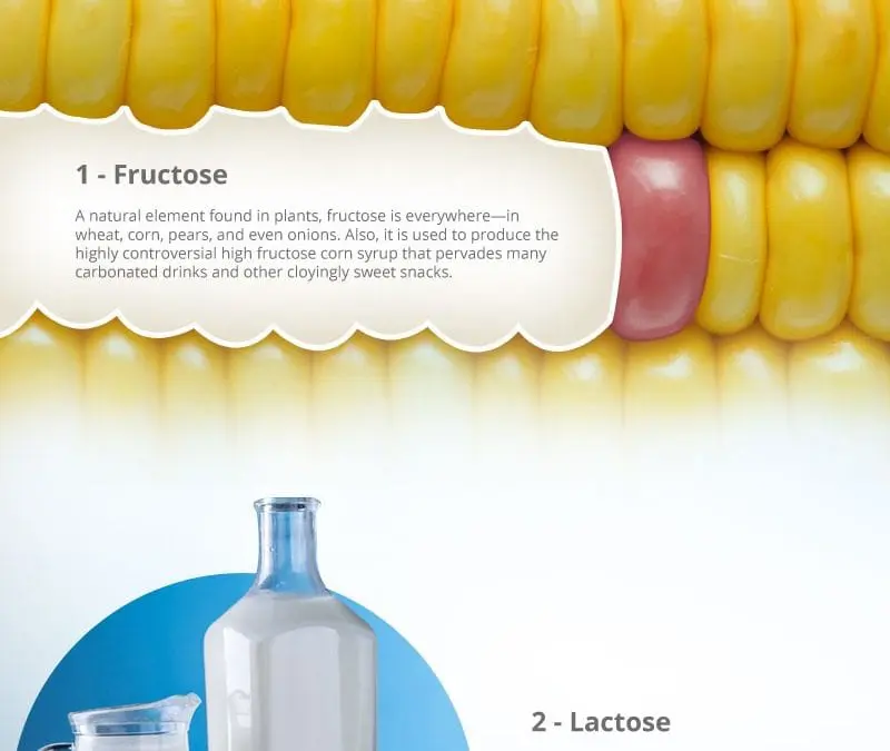 4 Foods That Cause Farting