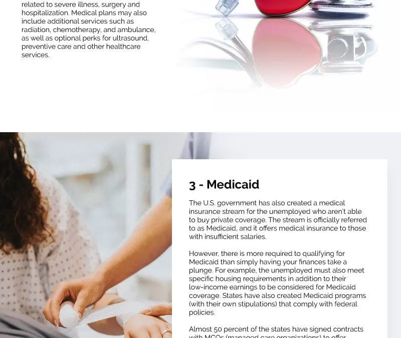4 Medical Insurance Options for the Unemployed