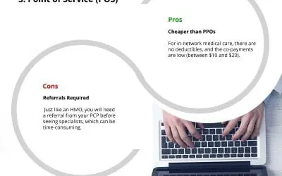 5 Types of Health Insurance and Their Pros & Cons