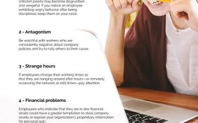 5 Ways Employees Can Compromise Security