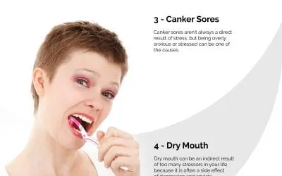 5 Ways Stress Can Affect Your Teeth