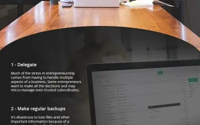 3 Tips to Help Online Retailers Reduce Success