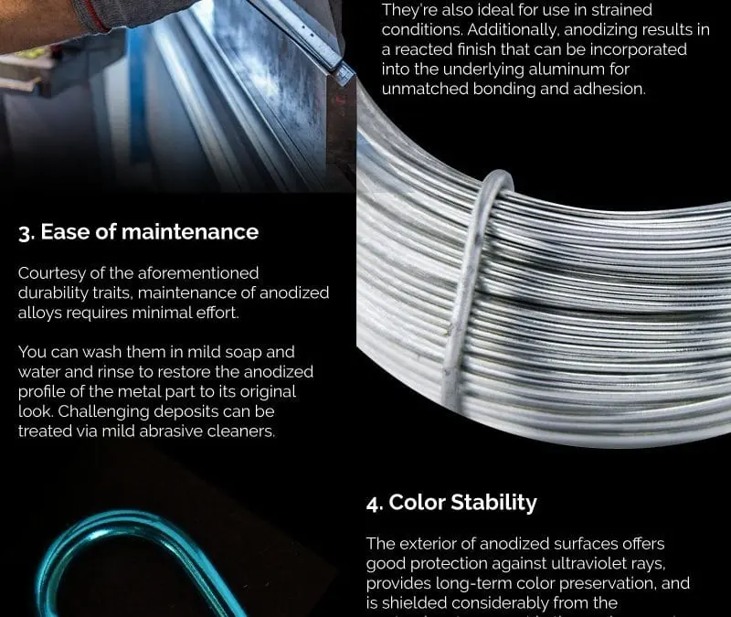 6 Reasons You Should be Anodizing