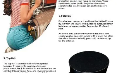 8 Strange Facts about Hats