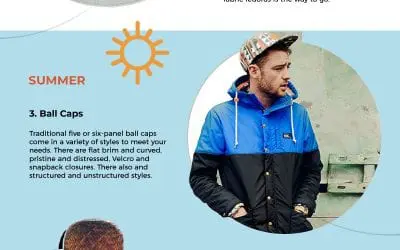 7 Hats for the Four Seasons