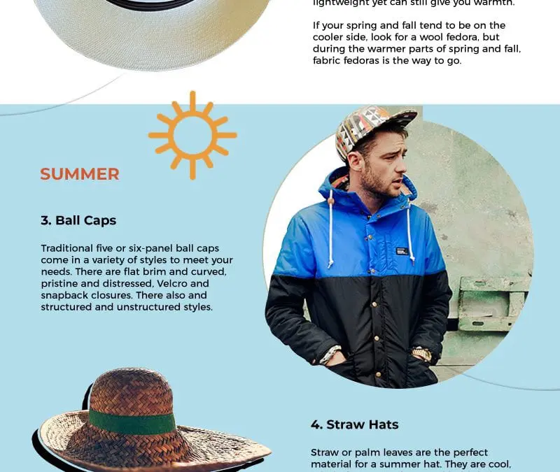 7 Hats for the Four Seasons