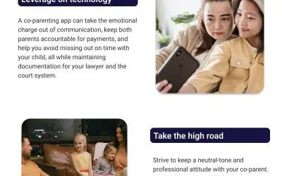 Do’s To Being The Best Co-parent