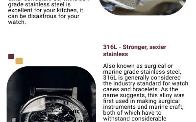 3 Primary ASTM Grades of Austenitic Stainless Steel