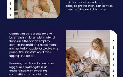 How to Avoid Co-Parenting Competition