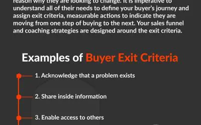 Switch to a Buyer Centric Sales Model