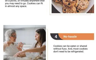 7 Reasons Why Cookies are the Best Dessert