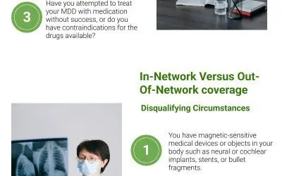 Will Insurance Cover TMS Treatments?