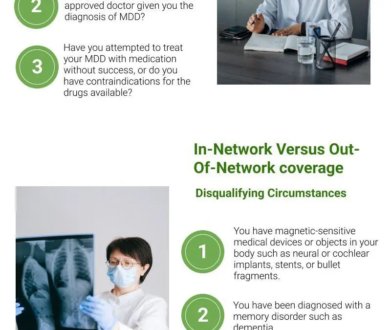 Will Insurance Cover TMS Treatments?