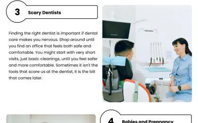 5 Truth and Lies of Dental Care