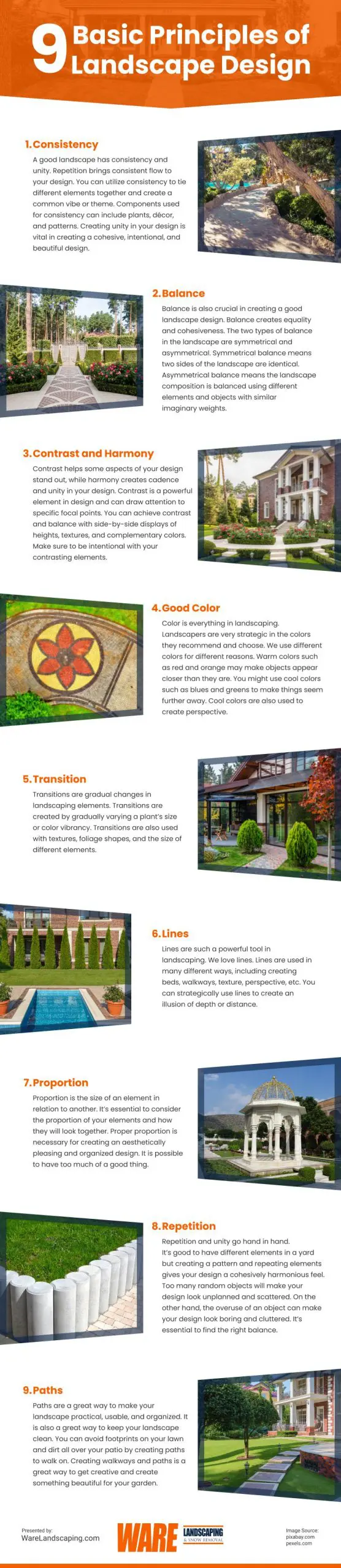 9 Basic Principles of Landscape Design Infographic