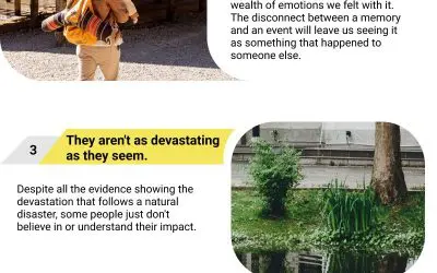 Common Reasons for Neglecting Disaster Preparedness