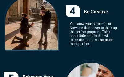 Executing a Priceless Marriage Proposal