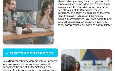 4 Ways to Plan Your Kids College After Divorce