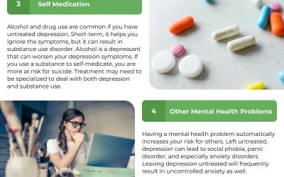 5 Aspects of Your Life Affected by Untreated Depression