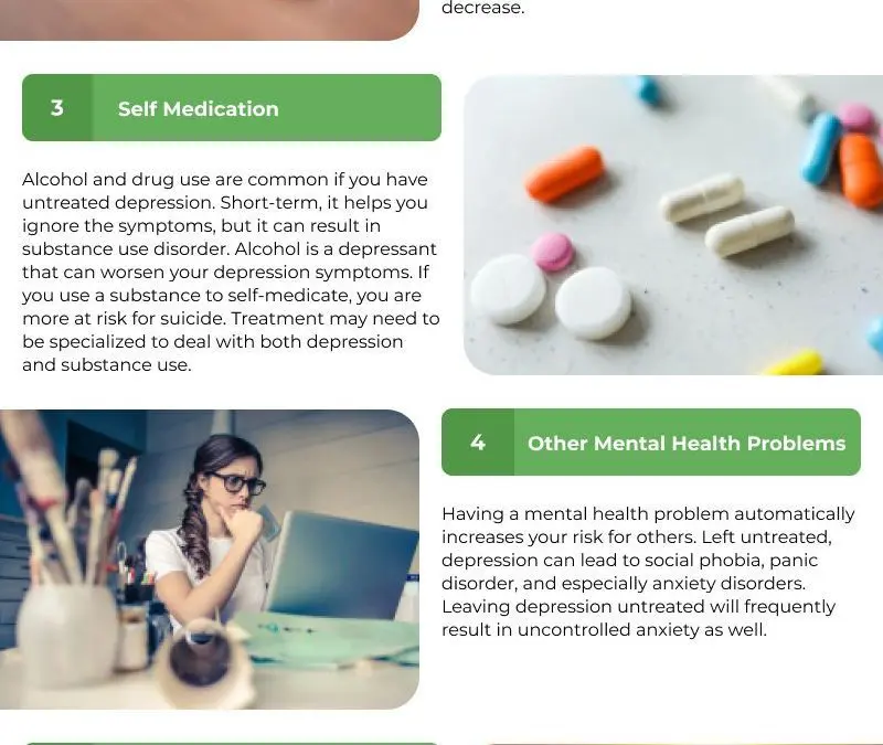 5 Aspects of Your Life Affected by Untreated Depression
