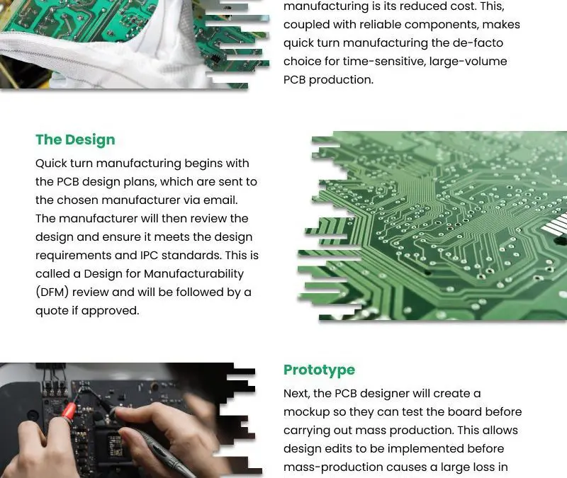 Quick Turn PCB: What You Need to Know