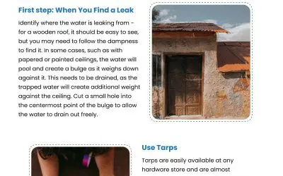 Temporary Fixes for a Leaky Roof