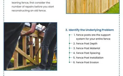 Why Your Wood Fence is Leaning and How to Fix It