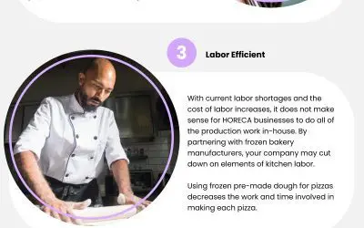 5 Benefits of Frozen Bakery Manufacturers