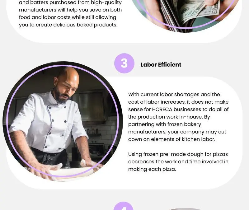 5 Benefits of Frozen Bakery Manufacturers