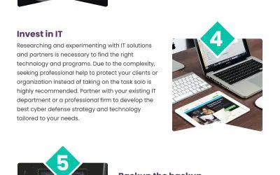 6 Action Steps for Accounting and Cybersecurity