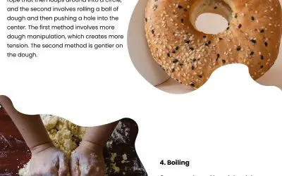 6 Needs of A Great Bagel